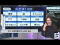 【白井ゆかり】００９にポン子とマネージャー乱入！！