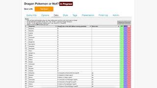 How to Create a 'This or That' Quiz on Sporcle