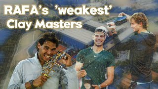 all Madrid Masters Champions 2002 - 2022 | ATP Masters 1000 ranking