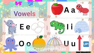 Vowels | Short Vowel Sounds | AEIOU