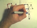 Euler Circuits and Euler Paths