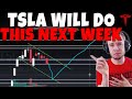 TESLA Stock - TSLA Will Do This Next Week