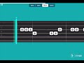 How to play “faded” by Alan Walker on guitar (simply guitar lead foundations)