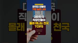 한국인 연봉이 가장 높은 나라 TOP5 대한민국 직장인들이 몰래 떠나는 천국