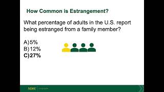 Aging Well Workshop - 2026 Navigating Family Estrangement