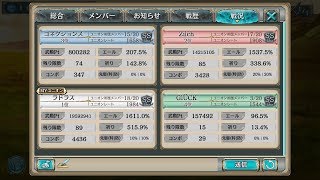 【幻獣契約クリプトラクト】ユニオンバトル｡歴代レート更新をかけて､Zilchさんとガチ勝負！