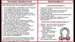 Basic Rigging Plan
