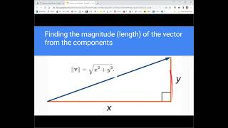 OpenStax Calculus 3 - 2.1 Vectors in the Plane