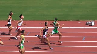 2年男子100ｍ決勝  -近畿高校ユース陸上2019-