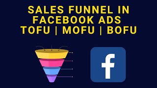 Sales Funnel In Facebook Ads | TOFU | MOFU | BOFU | Part 50