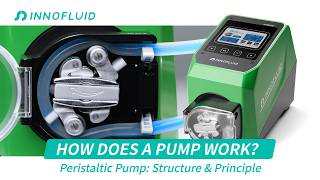 How Does a Peristaltic Pump Work? | Working Principle Explained | Innofluid