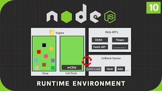 Node.js Tutorial #10: JavaScript Browser Runtime vs Node.js Runtime Explained