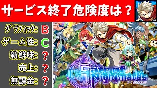 【原神風テイルズ】廃課金ゲー？ 真島ヒロ×スクエニ新作 ゲートオブナイトメアを徹底評価・レビュー解説【ゲトメア】【スマホゲーム】