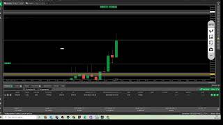 Live Forex Trading Stream  Jan 30, 2025