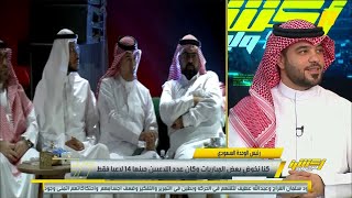 سلطان أزهر-رئيس نادي الوحدة: تم تخفيض 30%من مرتبات اللاعبين بعدالهبوط وعند الصعود تعود لما كانت عليه