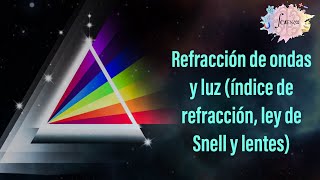 5.5  Refracción de ondas y luz (índice de refracción, ley de Snell y lentes)