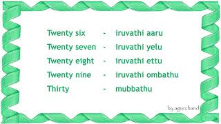 Learn Tamil through English - Numbers 21 to 40