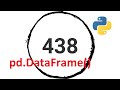 Learn Python Pandas| Video 5 - Creating a Pandas DataFrame