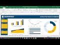 How to Create Interactive Project Dashboards in Ms. Excel using Pivot Tables?