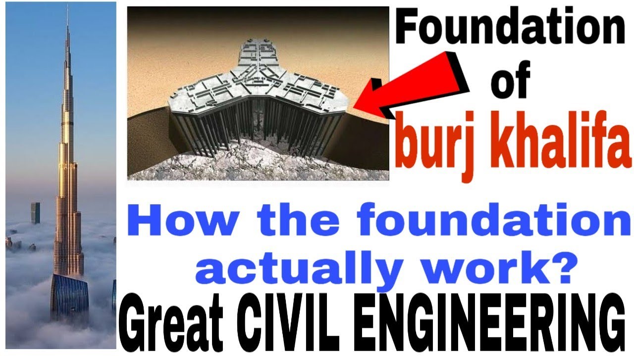 Burj Khalifa's Foundation ? | How It Actually Work ? - YouTube