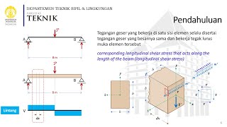 Shear stress due to transverse shear - Tegangan Geser - 1