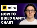 How To Build A Gantt Chart In Miro [2025 Guide]