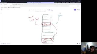 13 - Let's Learn Linux Kernel Development - Linked Lists