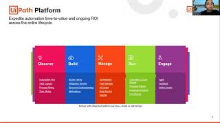 UiPath Platform Deployment Architecture