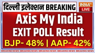 Delhi Election Latest EXIT POLL LIVE: AXIS MY INDIA EXIT POLL में BJP की जीत, 48% मिला वोट शेयर