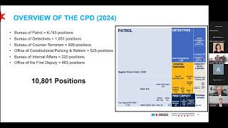 Workforce Allocation Study and Community Policing Assessment Webinar | Chicago Police Department