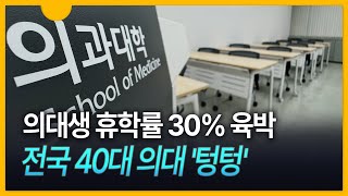 [세상만사] 의대생 휴학 28%·의대 개강 연기 속출…집단 유급 우려