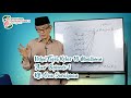 Ushul Fiqih Kelas 10 Mu'allimin : 