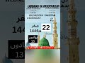 islamic calendar hijri date today chand ki tarikh shorts youtube viralshorts trending ytshorts