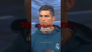 Ronaldo Deserved the ballon d'or (2018) 💔😢