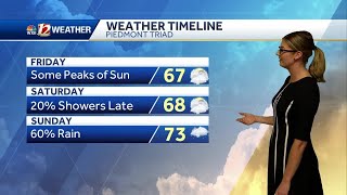 WATCh: Cloudy and Mild Friday, Rain Late Saturday