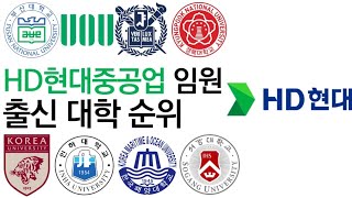 2023 HD현대중공업의 임원 출신 대학 순위에 대해 알아보자!