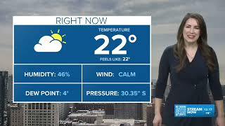 Cleveland and Northeast Ohio weather forecast: Temperatures finally above freezing tomorrow