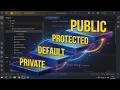 Public vs Private: Master Java Access Modifiers