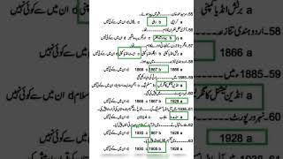 Pakistan Studies Important MCQS For PPSC NTS FPSC|GK Mcqs|GK Quiz|important GK Mcqs#viral#ytshorts