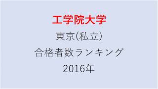 工学院大学 高校別合格者数ランキング 2016年【グラフでわかる】