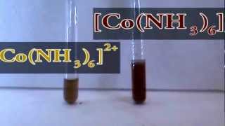 Practicals Of Chemistry d-block Complexes