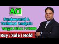 Archean Chemical Industries Ltd / Archean Chemical share news / Archean Chemical share target price