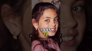 Evolution Of Mila Kunis 1995 2024 Evolution Edit