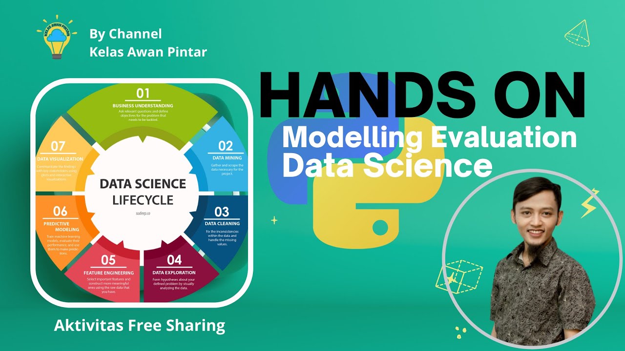 Modelling Dan Evaluation For Data Scientist Youtube