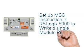 How to use RSLogix 5000 MSG Instruction with ConveyLinx