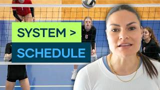 How to Structure Practice for More Wins (4 Part System)