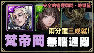 【神魔之塔】梵帝岡三成就通關『安全的管理學問』【地獄級】【攻略】