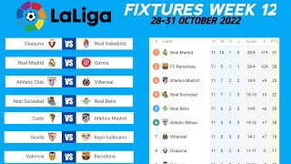 LaLiga Spain Fixtures Week 12 • Valencia vs Barcelona ~ Real Madrid vs Girona • LaLiga Point Table