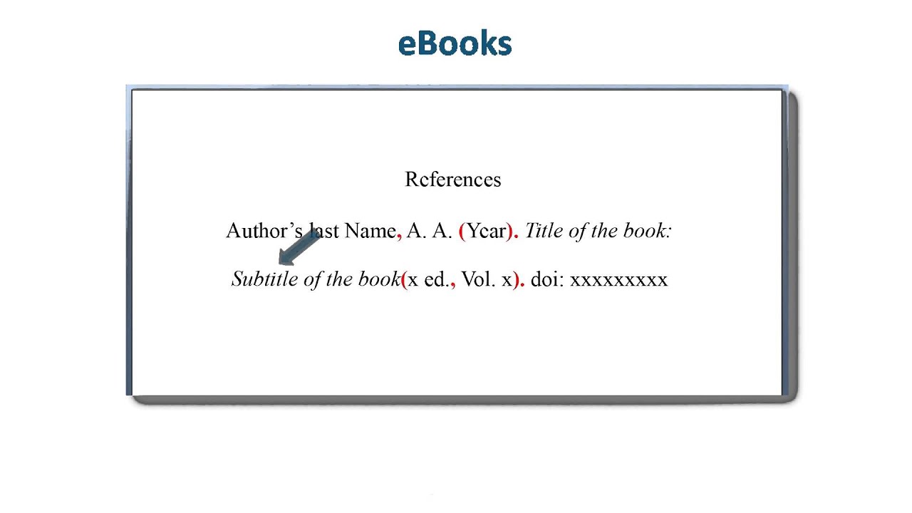 APA Style Reference List: How To Reference EBooks - YouTube