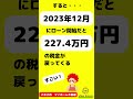 住宅ローン控除って何？～八王子市のマイホーム不動産～不動産売買の専門店 マイホーム不動産 マイホーム購入 不動産 住宅ローン控除 住宅購入